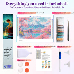 Mount Fuji Cherry Blossom