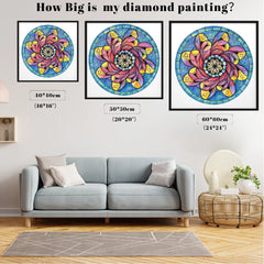 Flow of Transformation Mandala