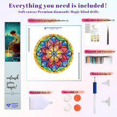 Core of Inner Harmony Mandala