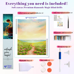 The Journey to Focus