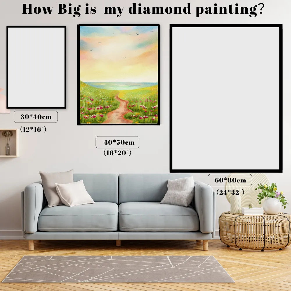 The Journey to Focus