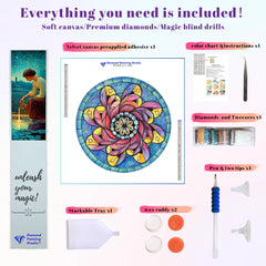 Flow of Transformation Mandala