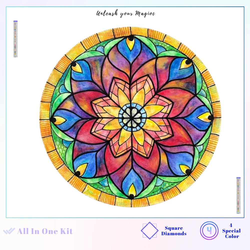 Core of Inner Harmony Mandala