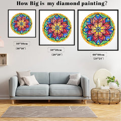 Core of Inner Harmony Mandala