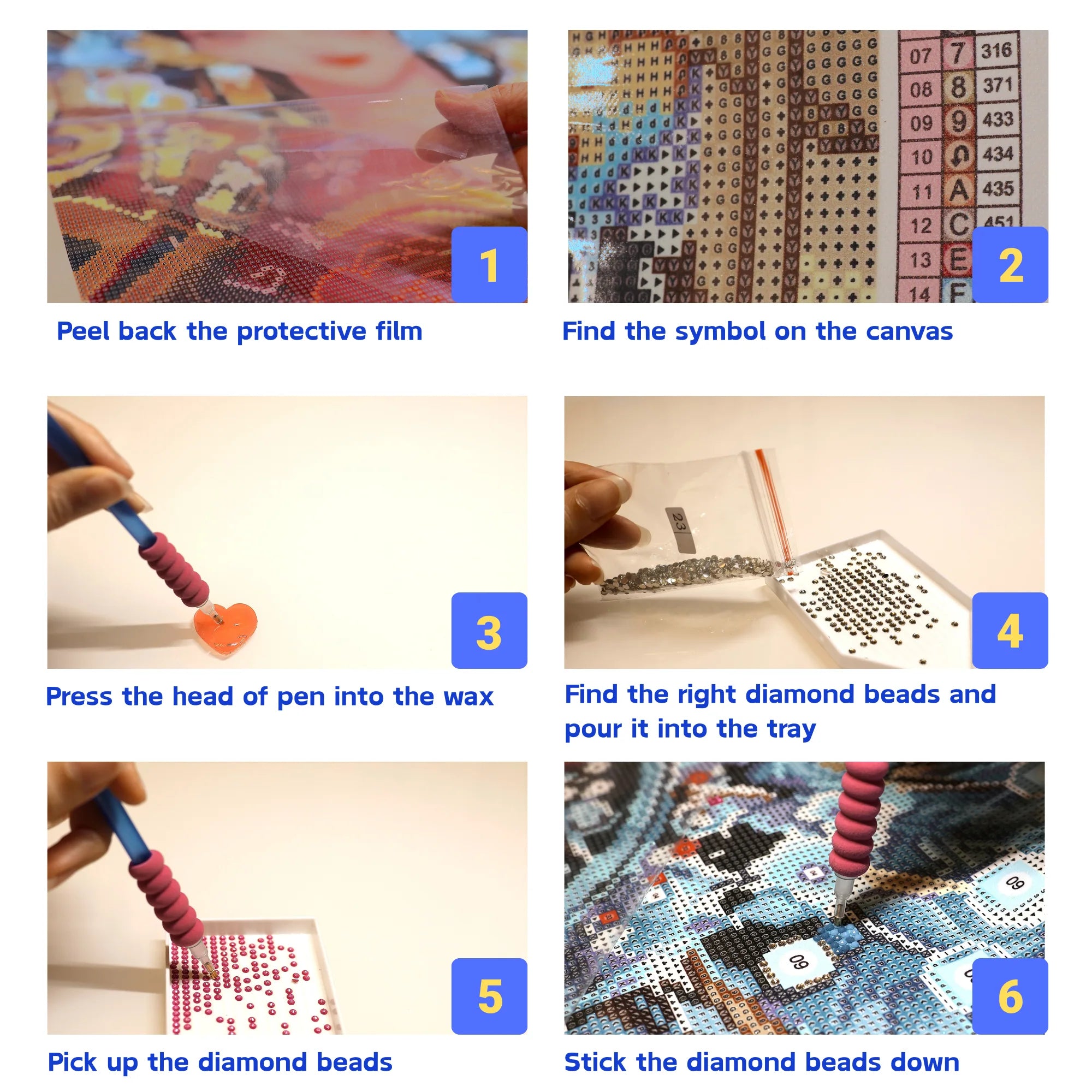 Step-by-step guide on how to use funny diamond painting kits, showing tools, wax, pen, and canvas for beginners.