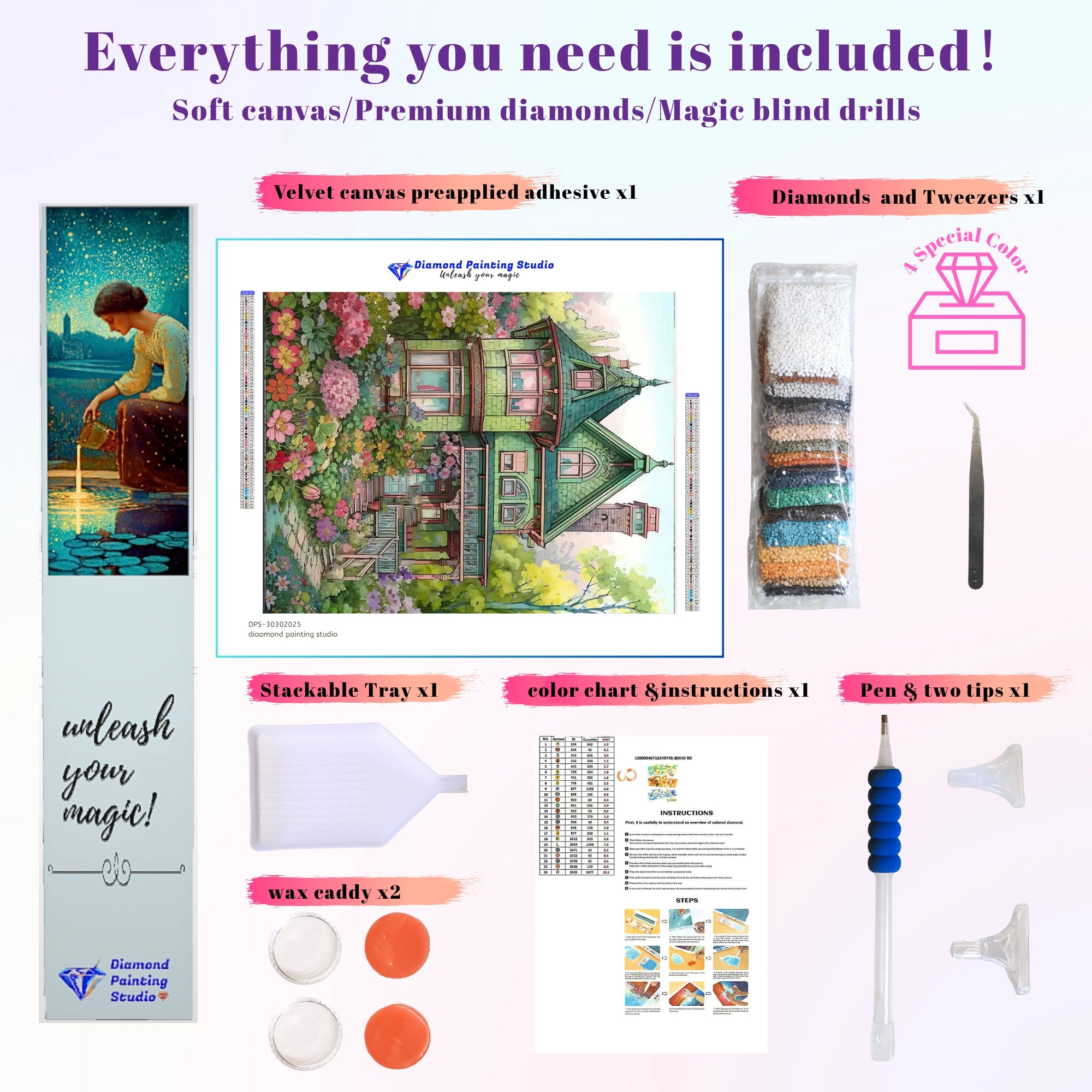 Green Victorian Flower Cottage