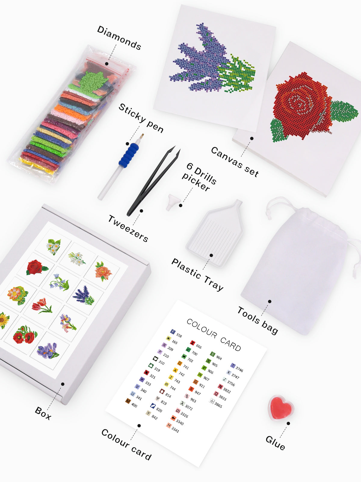 Complete Botanical Blooms flower kit with packaging, sticky pen, drills, canvas, and guide card – perfect for beginners.
