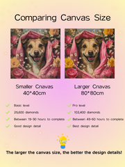 Comparison of custom diamond painting kit sizes, showing a happy pet dog and flowers. The 80x80cm canvas offers richer detail and more diamonds compared to the 40x40cm, requiring more time for a stunning, intricate finish.