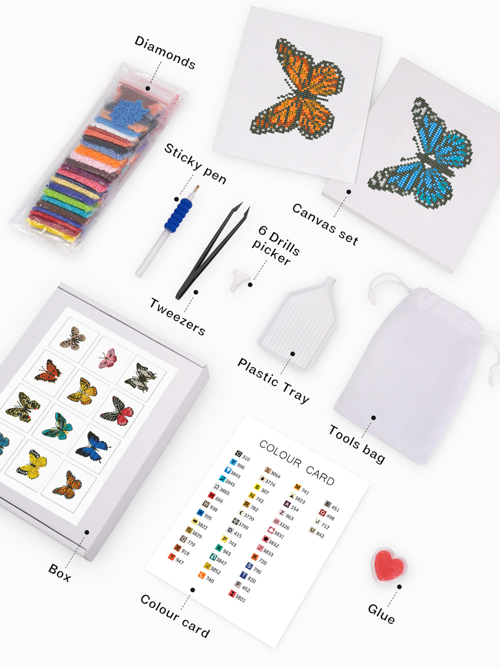 Close-up of Mini Butterfly Kingdom 2 diamond painting kit tools, including pen, tray, wax and canvas – ideal for relaxing DIY craft time.