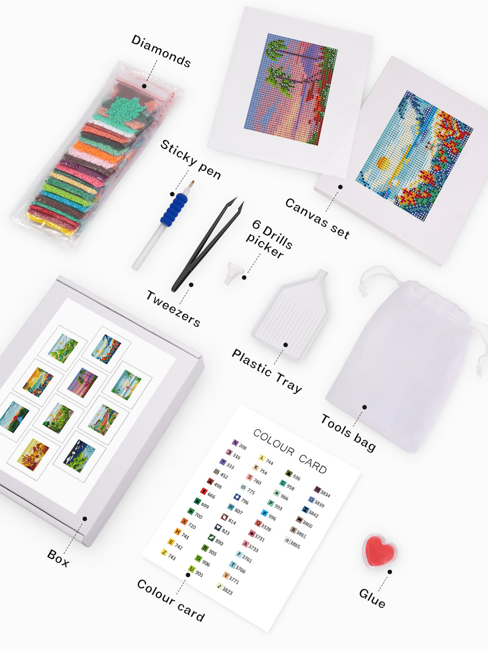 Diamond painting kit content with sticky pen, drills, tweezers, trays, canvas set and guide – ready for DIY fun.
